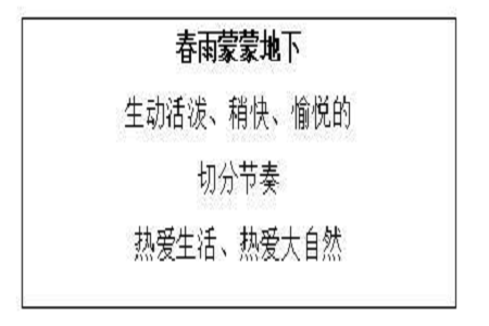 2019贵州教师资格小学音乐《春雨蒙蒙地下》教案设计