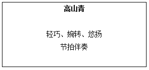 2020年贵州教师资格面试-初中音乐《高山青》-教案