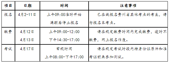 2021黔西县中等职业学校计算机辅助普通话水平测试点4月测试计划