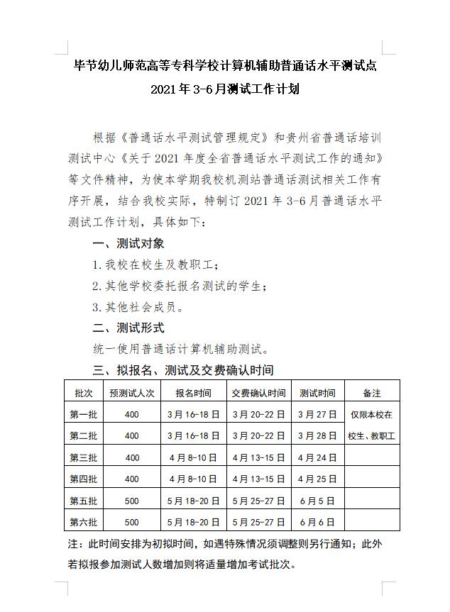 贵州4——6月份普通话测试安排（毕节幼儿师范高等专科学校计算机辅助普通话水平测试点）1