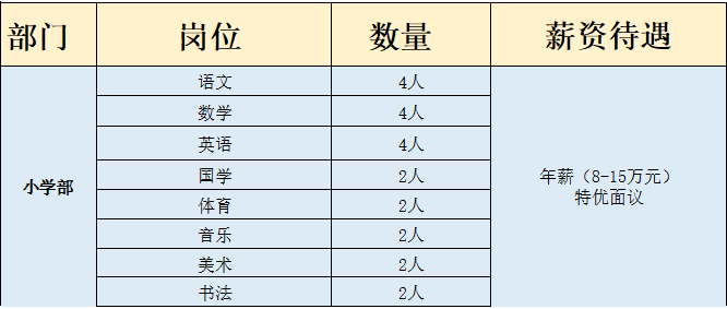 贵州教师招聘