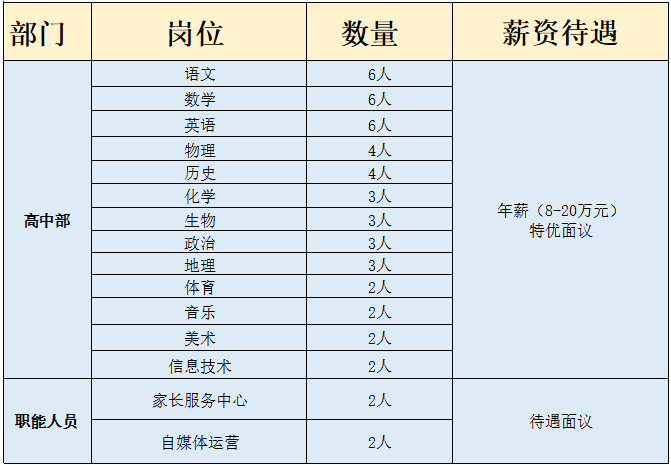 贵州教师资格证