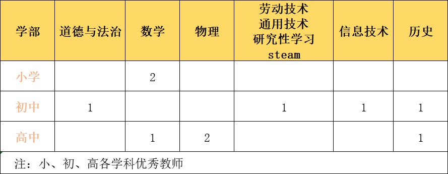 贵州教师资格网