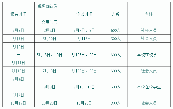 贵州教师资格网1