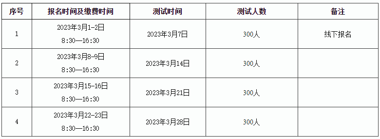 贵州普通话考试