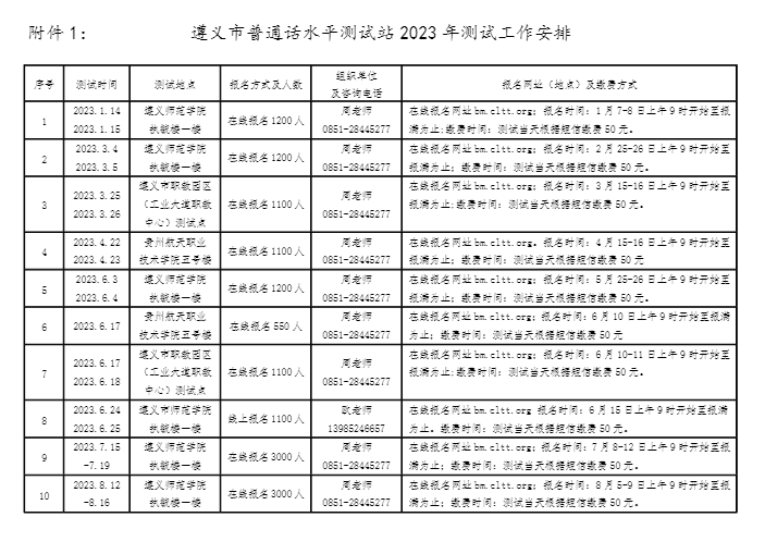 贵州普通话考试1