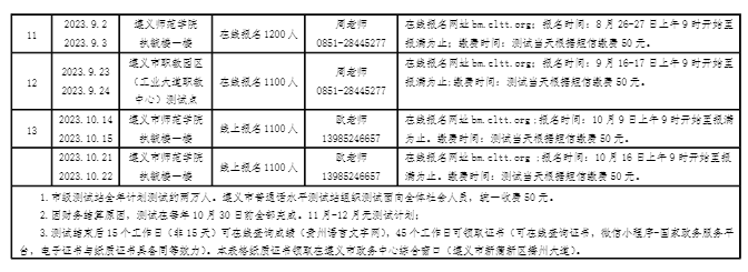 贵州普通话考试2