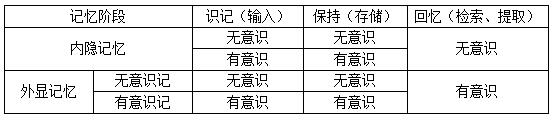 贵州教师招聘考试