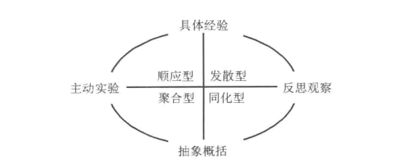 贵州教师招聘考试