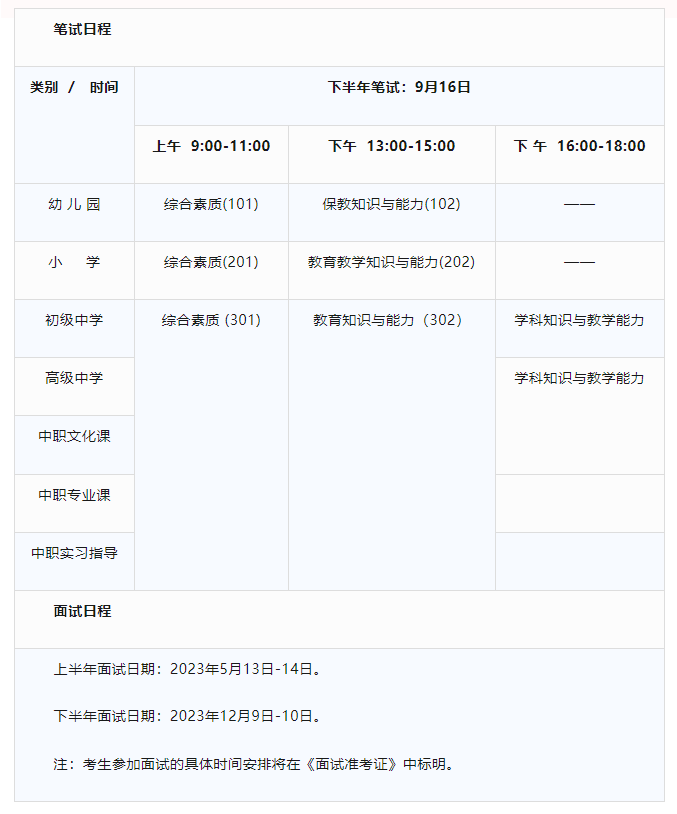 贵州教师资格证笔试