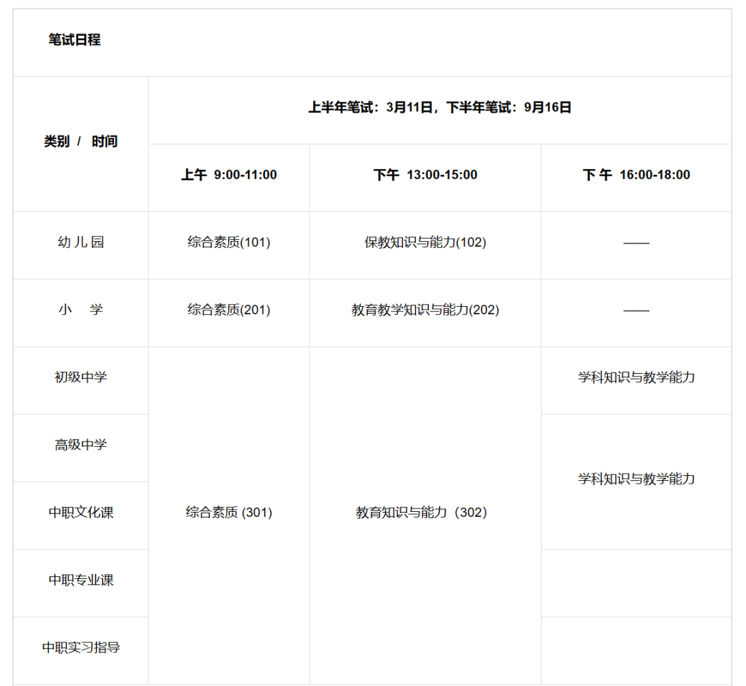 贵州教师资格证