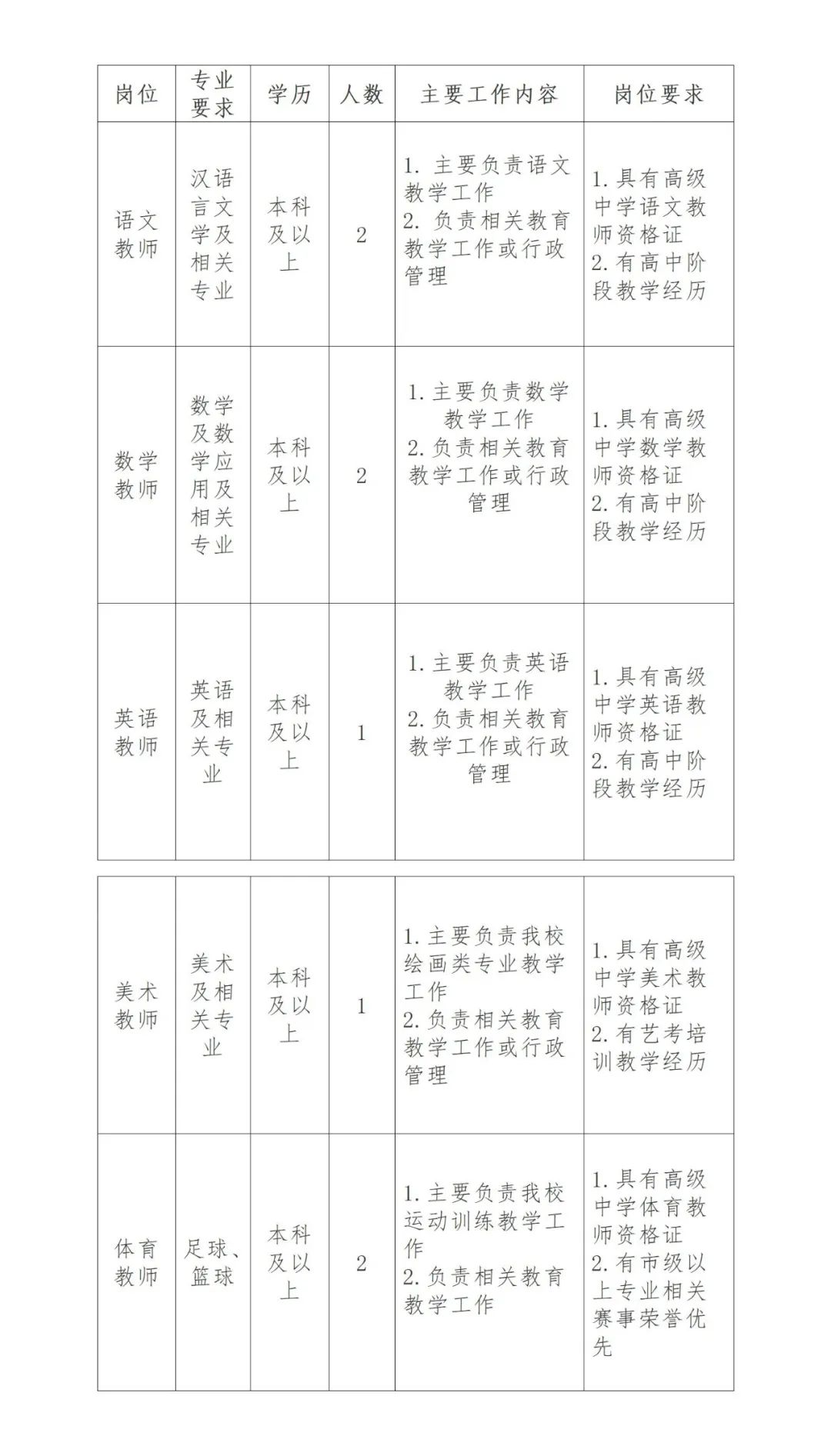 贵州教师资格证