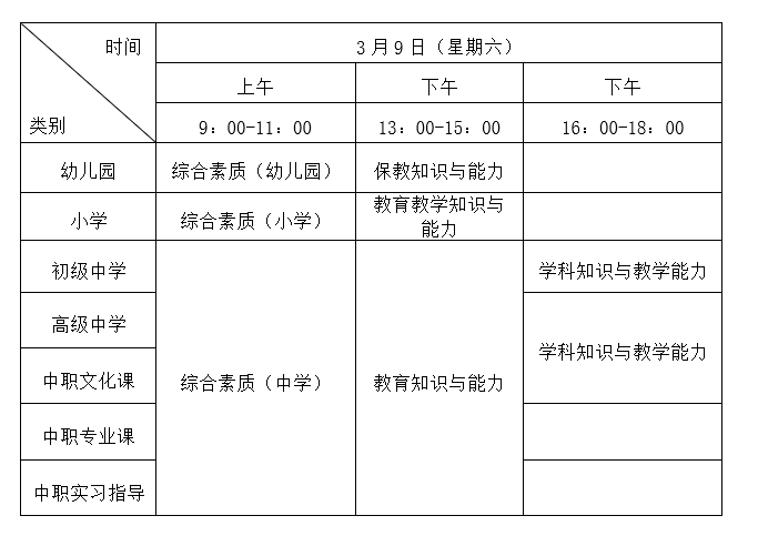 贵州教师资格证报名